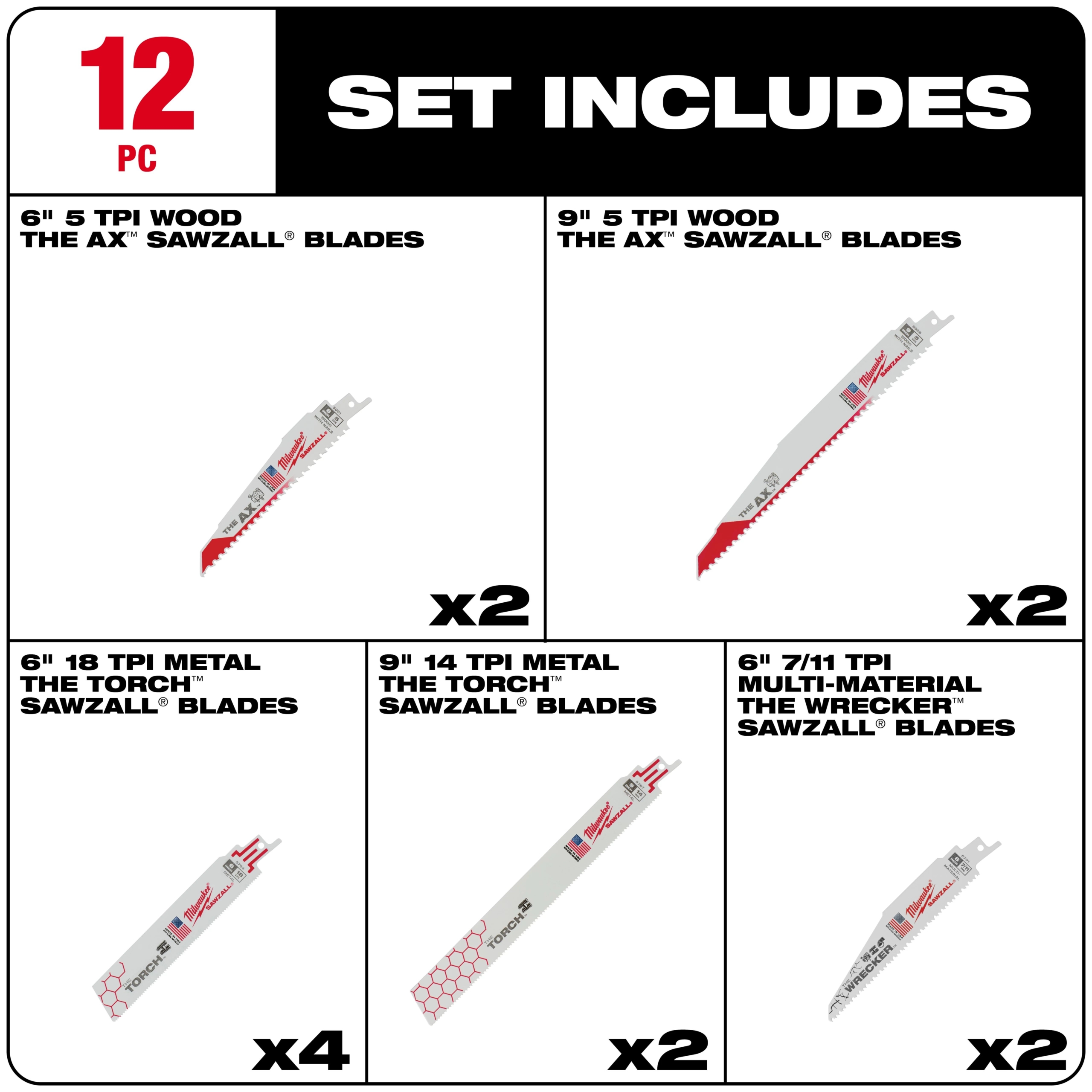 Set Hojas para Sierra Sable 12 Piezas SAWZALL MILWAUKEE 49-22-1129 - Imagen 5